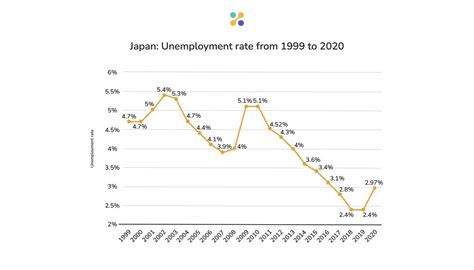 契約社員 準社員 - 現代日本の労働市場における多様性と柔軟性