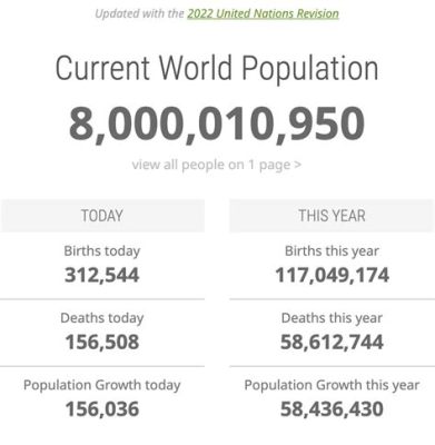 アイスボーン 人口 現在: 氷の世界と人口の謎を探る